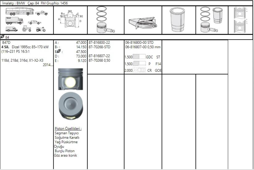 87-70268-050 BMW B47D PİSTON SEGMAN 84.50MM